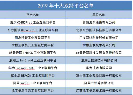 互联网科技资讯(互联网资讯是什么意思)下载