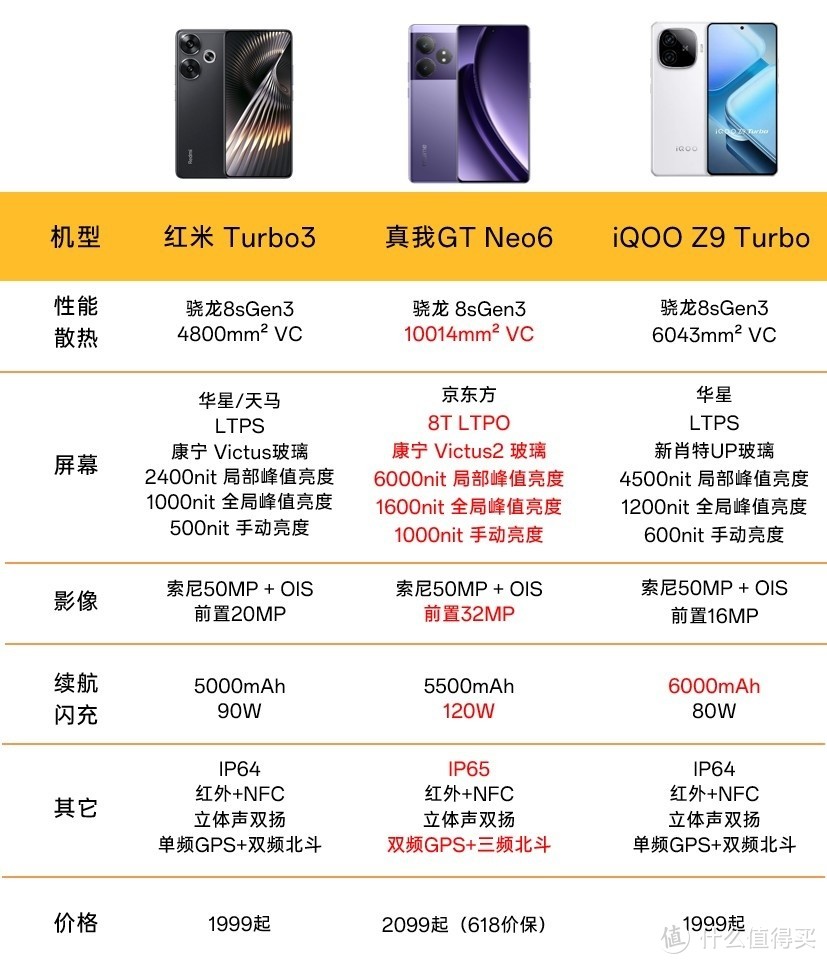 王王科技资讯智能剃须刀(电动剃须刀和手动剃须刀哪个好用)下载