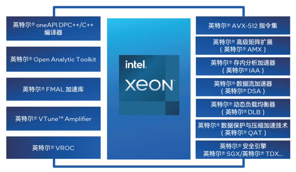 infra资讯科技(infra是做什么的)下载