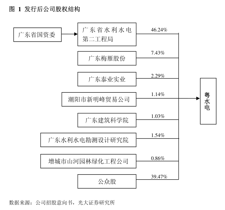 保隆科技资讯(保隆科技资讯怎么样)下载