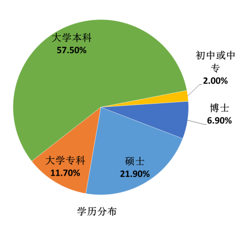 科技类资讯谁好(科技资讯是什么级别的期刊)下载