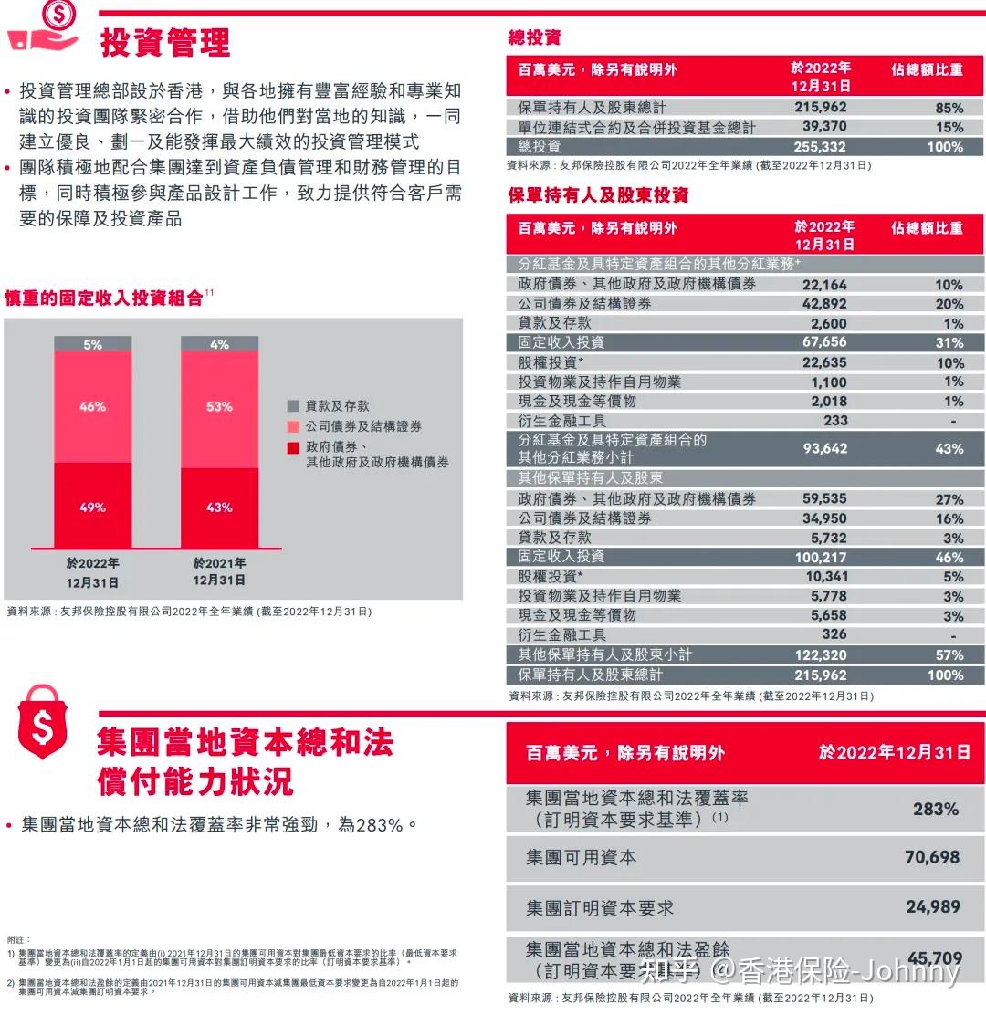 友邦资讯科技薪资多少(友邦资讯科技薪资多少钱一个月)下载