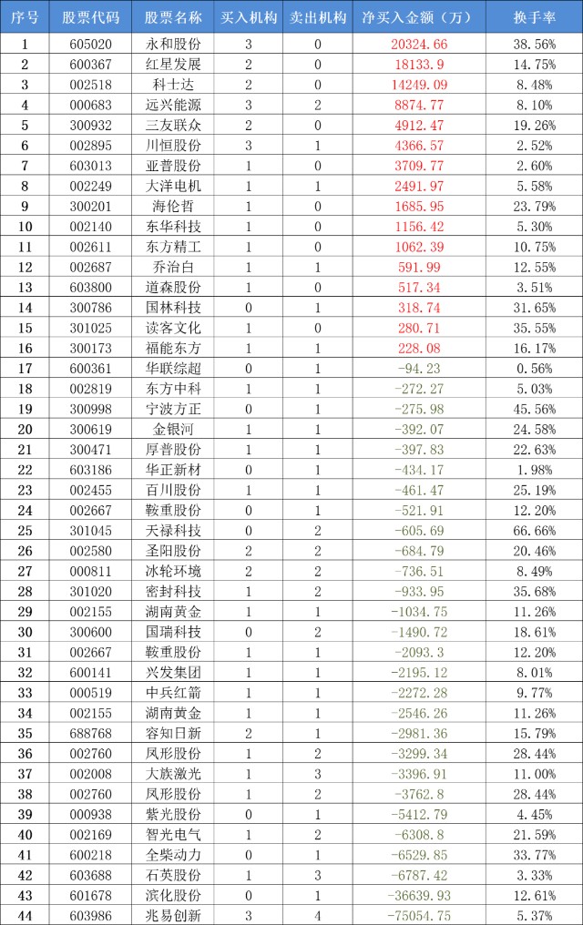 2月16日科技资讯内容(2月16日科技资讯内容是什么)下载