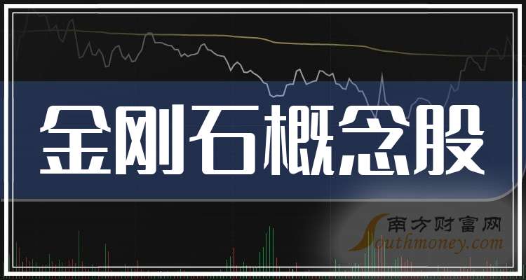 安泰科技最新资讯(安泰科技安泰科技)下载