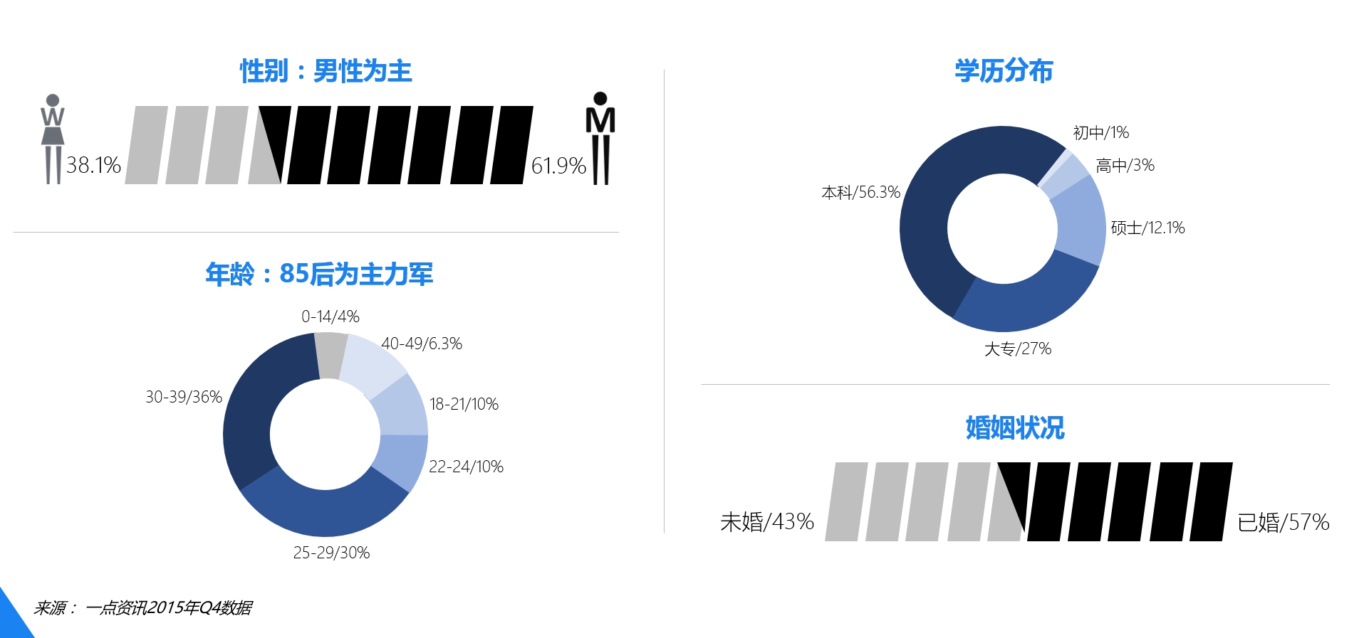 一点资讯一点科技(一点资讯手机官方下载)下载