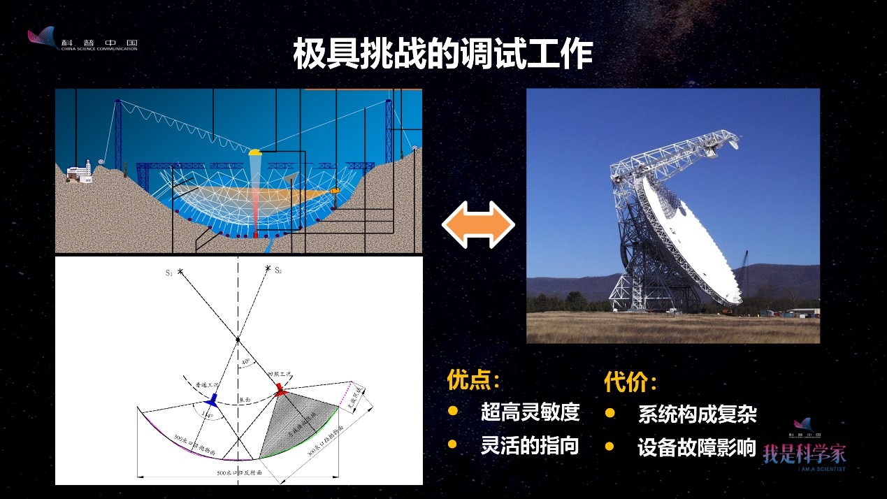 资讯科技与工程(资讯科技与工程就业前景)下载