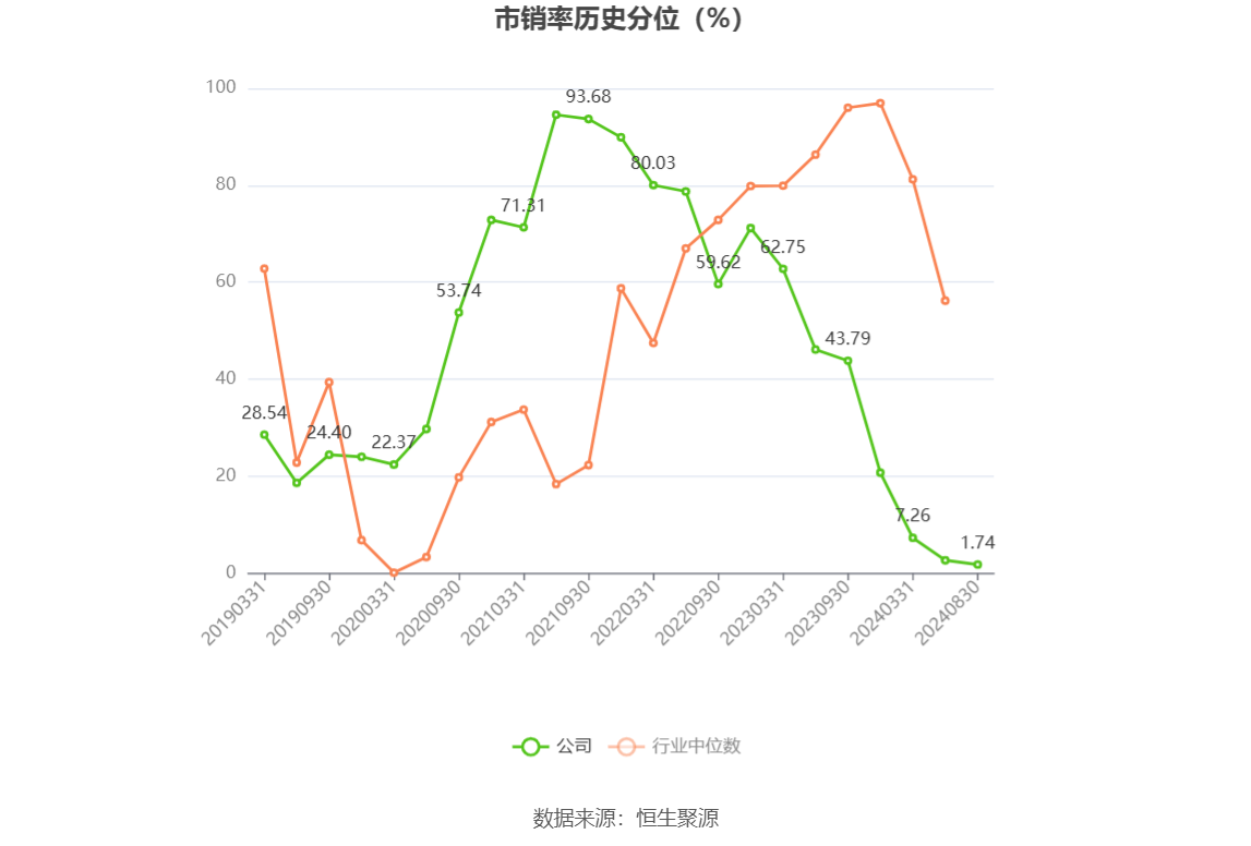 华懋科技资讯(华懋科技生产什么产品)下载