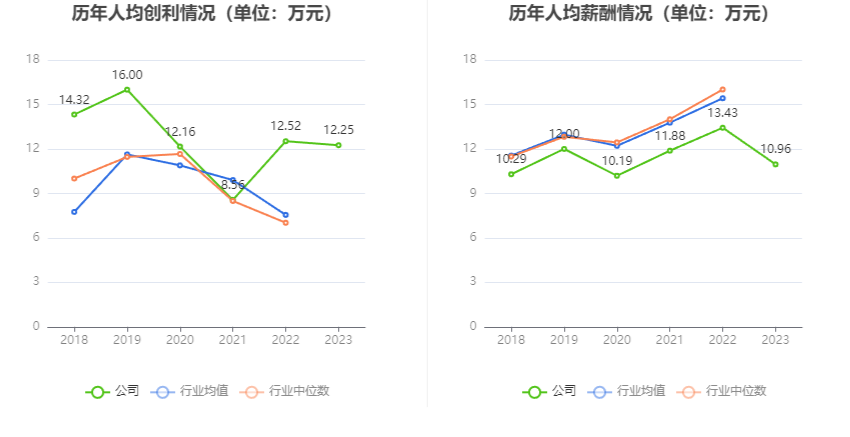 仕净科技最新资讯(仕净科技最新资讯新闻)下载