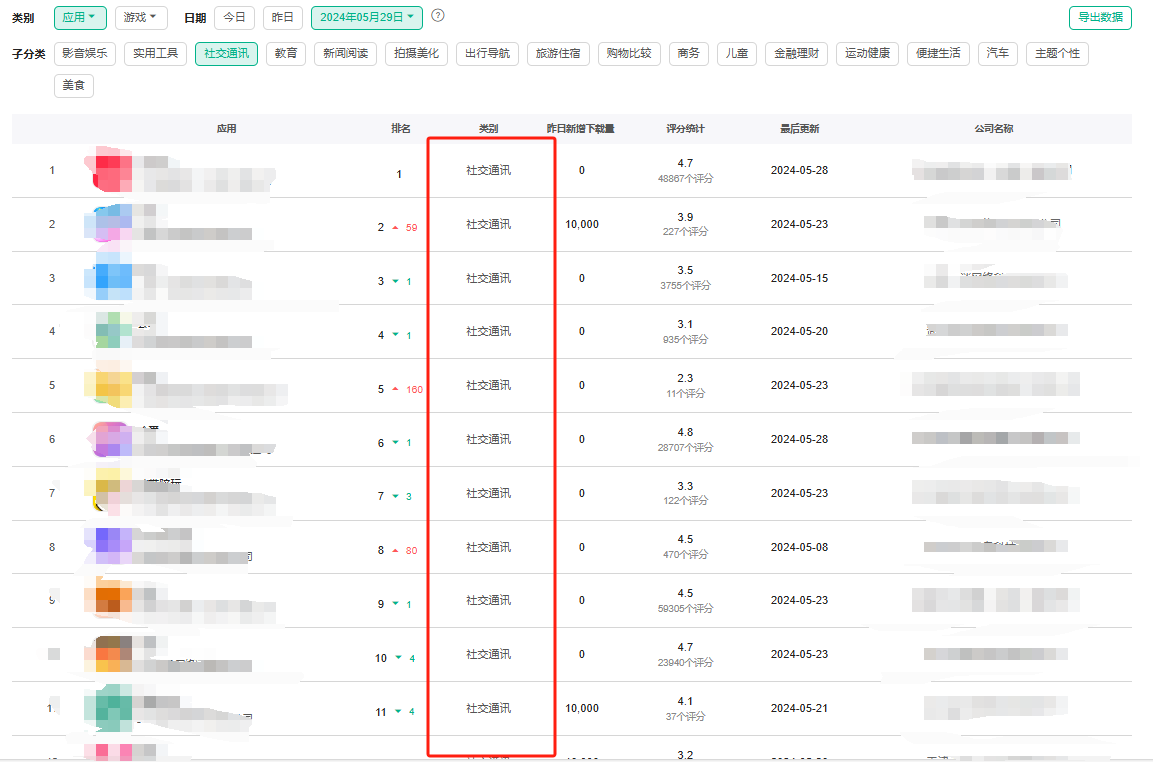 应用市场优化软件下载(应用市场优化软件下载安装)下载