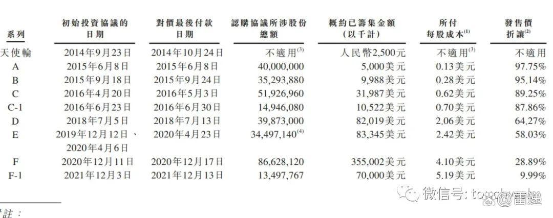 港股资讯科技业市值(港股科技巨头)下载