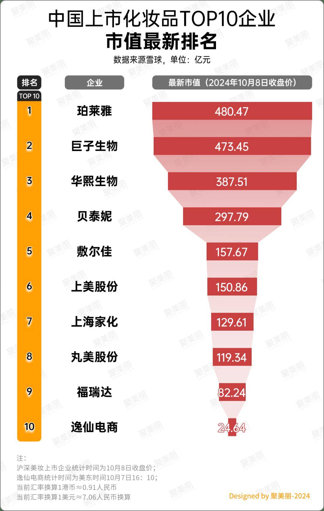 港股资讯科技业市值(港股科技巨头)下载