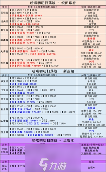 文明发展游戏手游攻略图(文明发展游戏手游攻略图文)下载