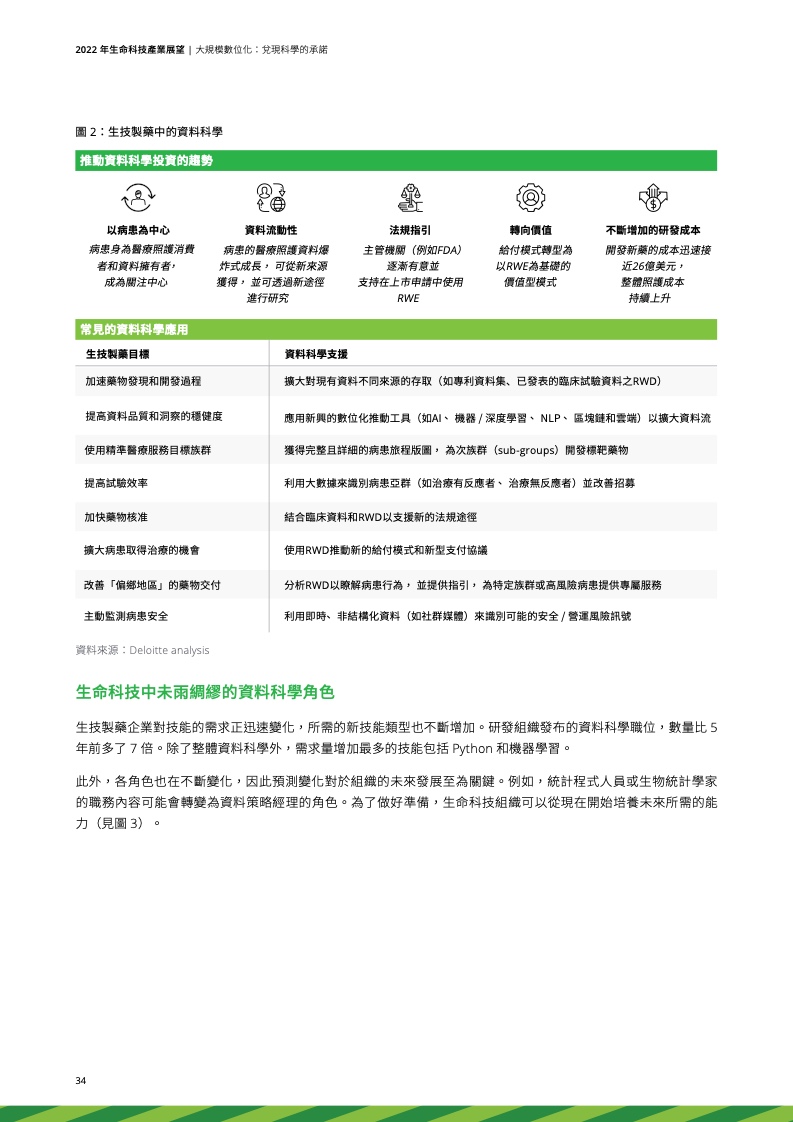 德勤科技资讯(德勤信息技术有限公司)下载