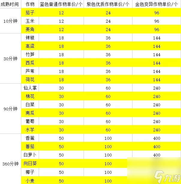 逆水寒手游实用干货攻略(逆水寒手游实用干货攻略视频)下载