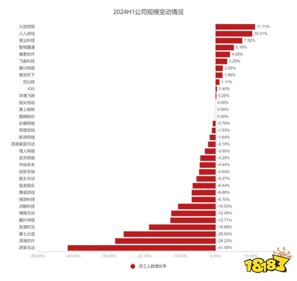 飞鱼科技资讯电话(飞鱼科技资讯电话号码)下载