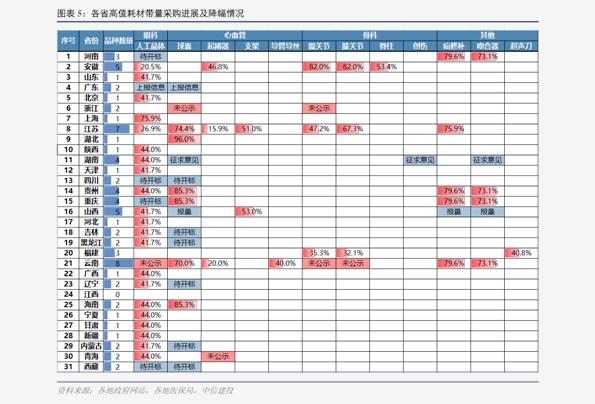 健鼎科技最新资讯股价(健鼎科技股份有限公司官网)下载