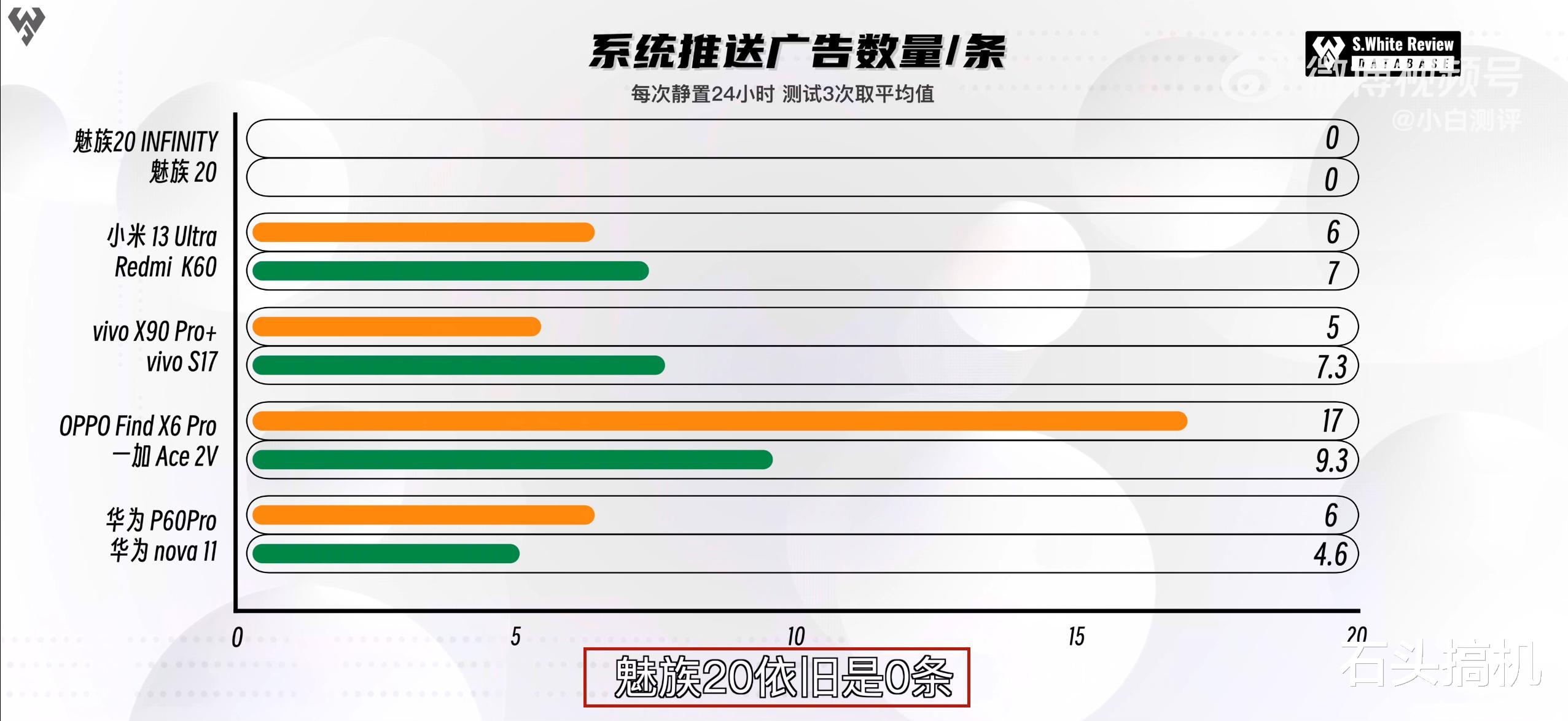 最新科技资讯及推送消息(最新科技资讯及推送消息内容)下载