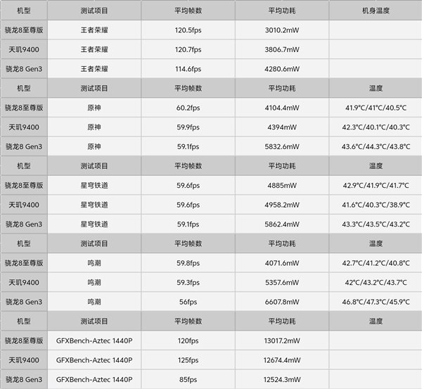 科技资讯博主排行榜(科技资讯博主排行榜最新)下载