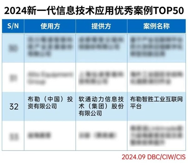 信息技术资讯科技(信息技术科是干什么)下载