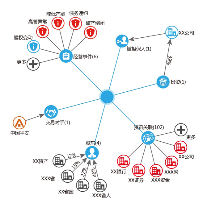 平安科技是凤凰资讯(平安科技是上市公司吗)下载