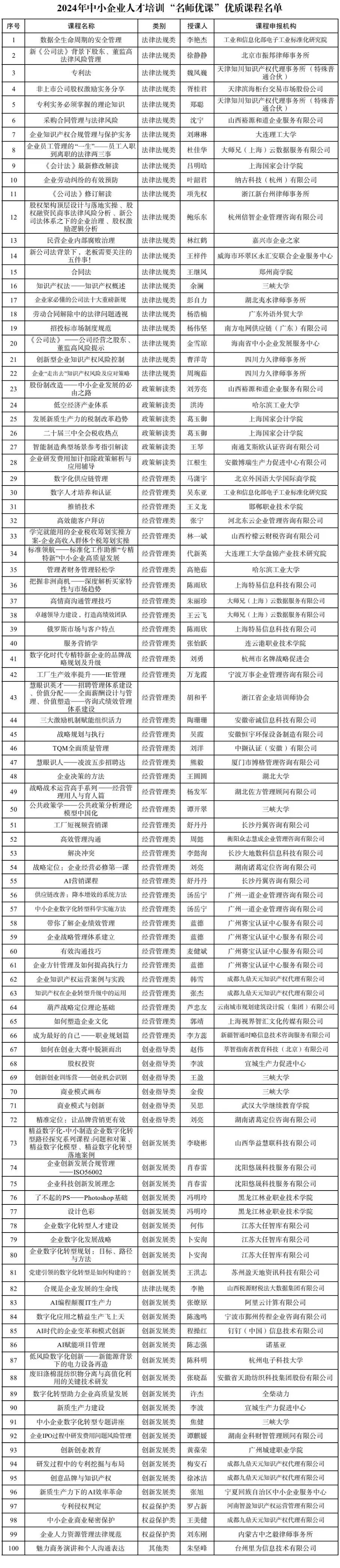 科技资讯收录到发表(科技资讯知网收录吗)下载