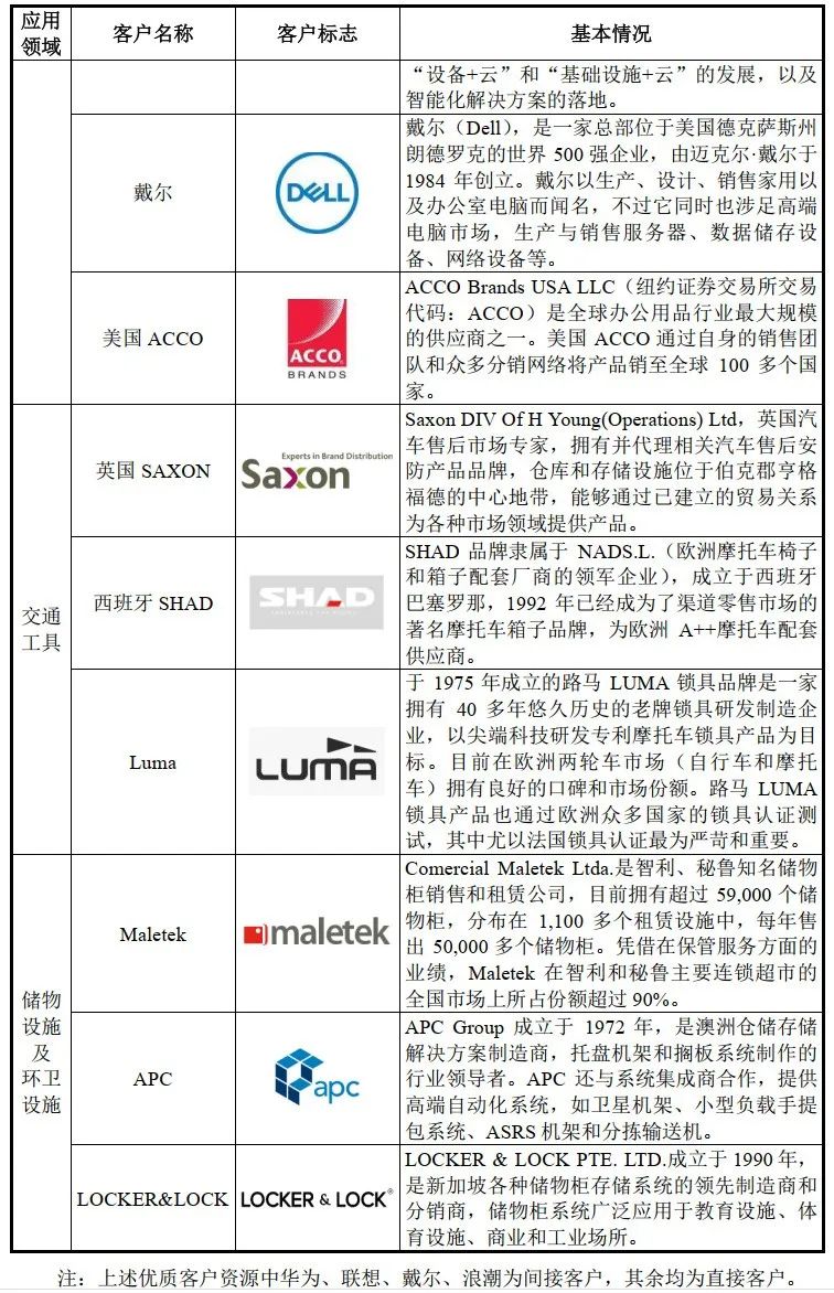 小科技资讯(科技资讯小报)下载