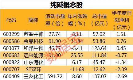 金晶科技最新资讯(金晶科技最新传闻)下载