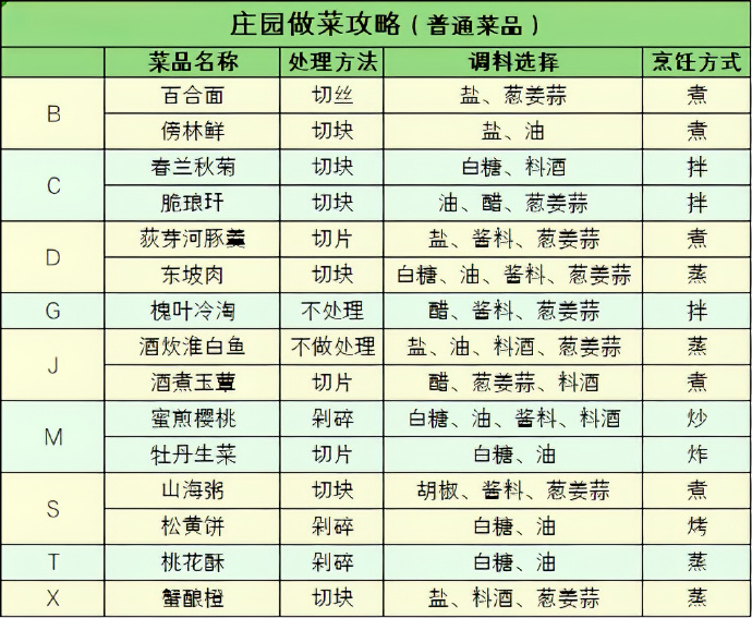 网易遇见逆水寒手游攻略(遇见逆水寒官方下载网易)下载