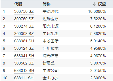 今日科技资讯最新消息(今日科技资讯最新消息查询)下载