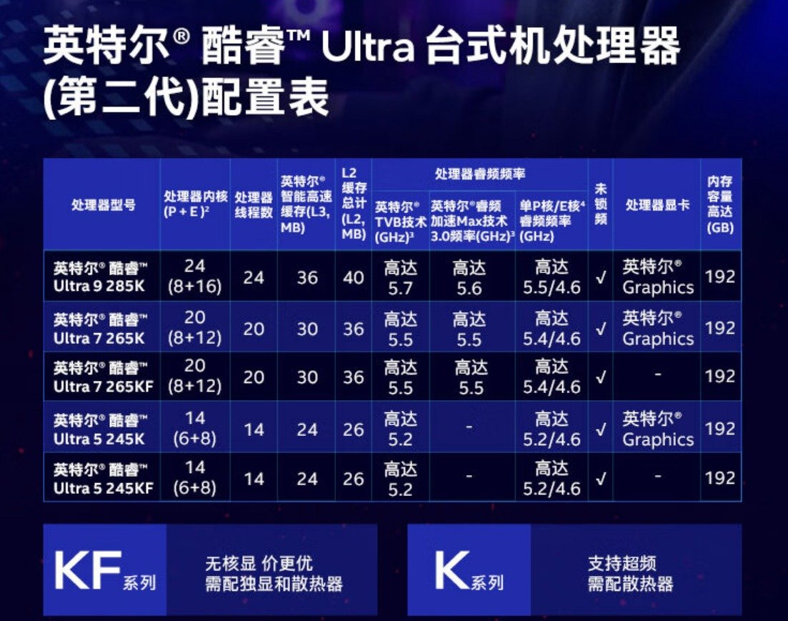 数码科技资讯官网(数码科技有限公司是做什么的)下载