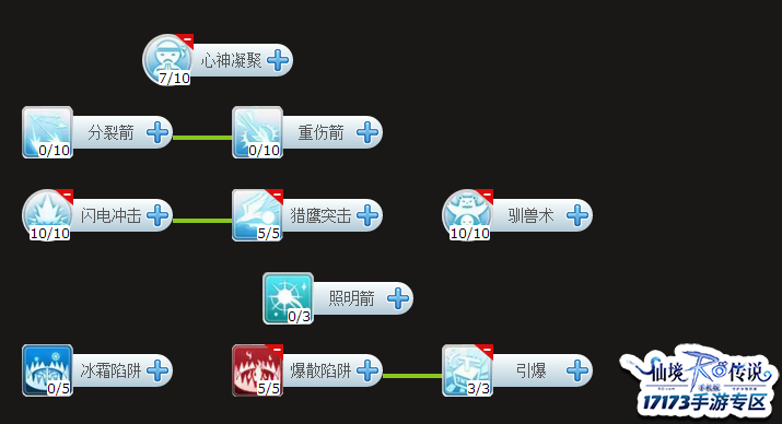 ro手游体骑加点(ro手游敏爆骑毕业装备)下载