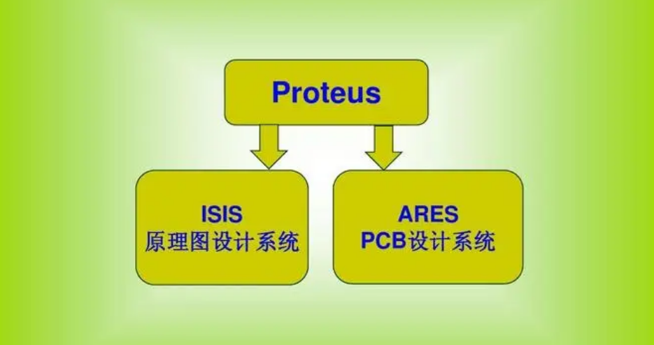 单片机应用怎么下载软件(单片机应用怎么下载软件教程)下载