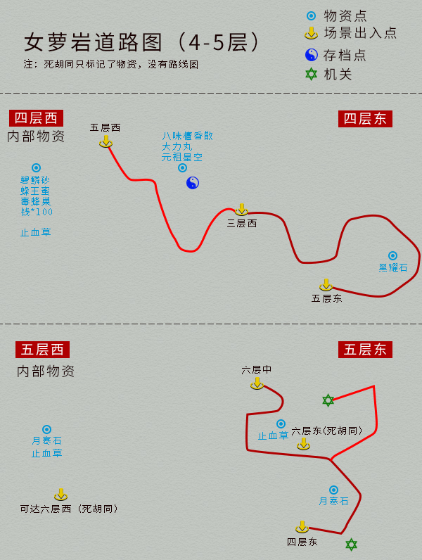 仙剑单机版手游攻略(仙剑单机版手游技能配置顺序)下载