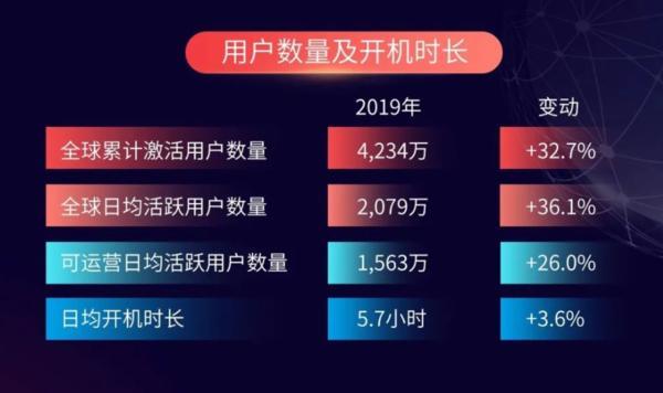 2019今日科技资讯(今日科技新闻最新消息50字)下载