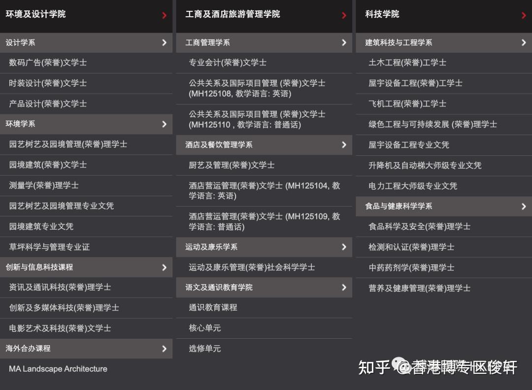 关于vtc资讯科技的信息