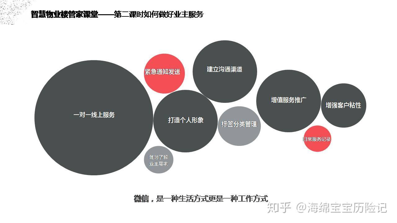 新窝科技最新资讯(新窝严选重庆装饰工程有限公司)下载