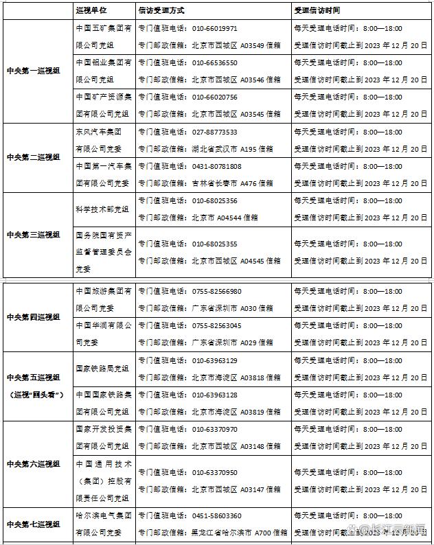 资讯科技部主管什么部门(科技资讯属于什么级别期刊)下载