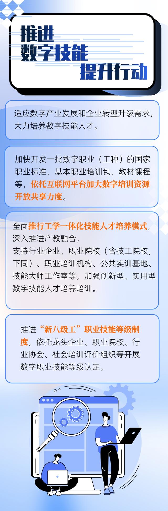 资讯科技部主管什么部门(科技资讯属于什么级别期刊)下载