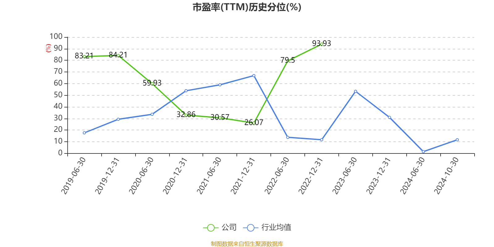 惠威科技最新消息资讯网(惠威科技股份有限公司官网)下载