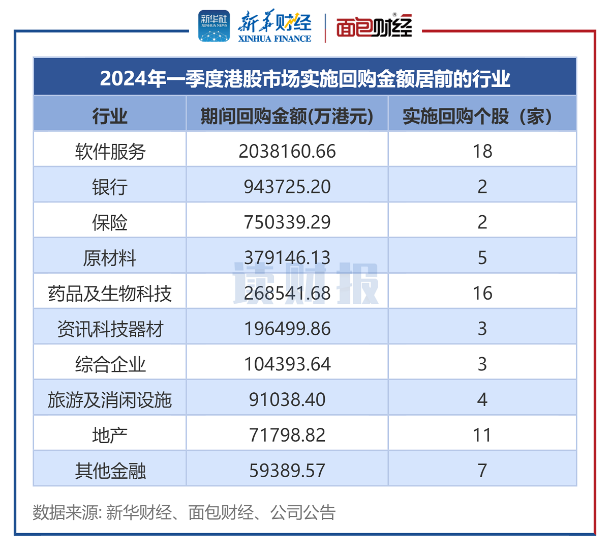 友邦资讯科技云安全经理(友邦资讯科技是500强吗)下载