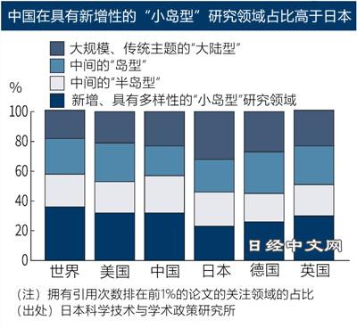 前沿科技资讯网(前沿科技资讯网站)下载