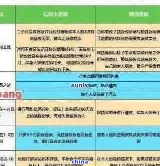 资讯科技写作方法(资讯科技写作方法有哪些)下载