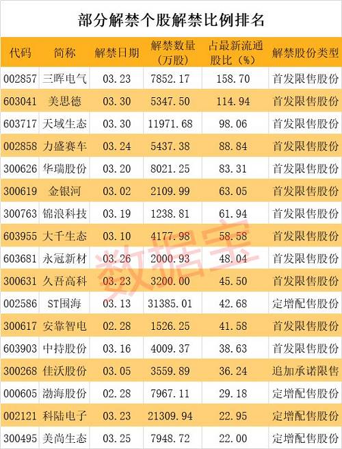 科技资讯的股票(科技资讯的股票代码)下载