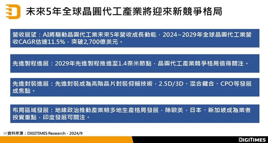 致远科技资讯网(致远科技资讯网首页)下载