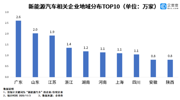 汽车前沿科技资讯网站(汽车前沿科技资讯网站有哪些)下载