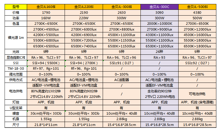 影视圈科技资讯有哪些(影视圈科技资讯有哪些平台)下载