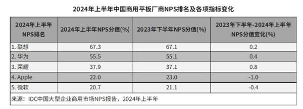 十大科技资讯网站排行榜(十大科技资讯网站排行榜前十名)下载