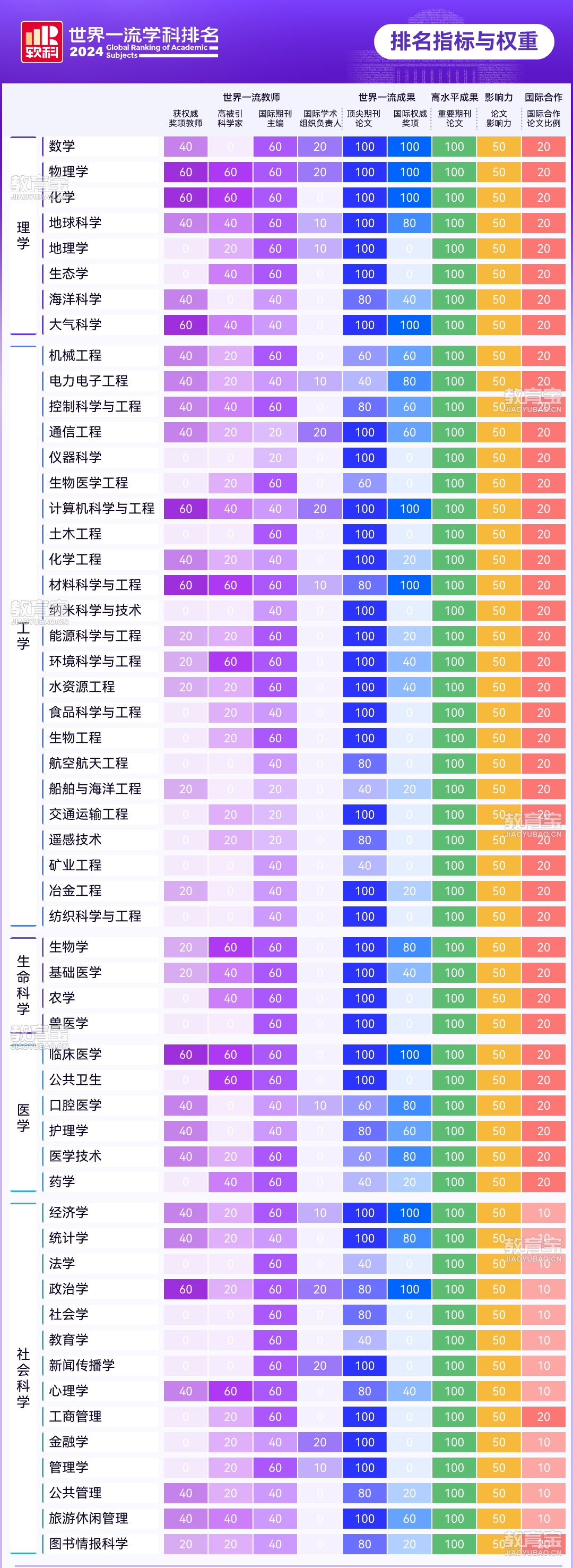 理学资讯科技(学理教育科技有限公司)下载